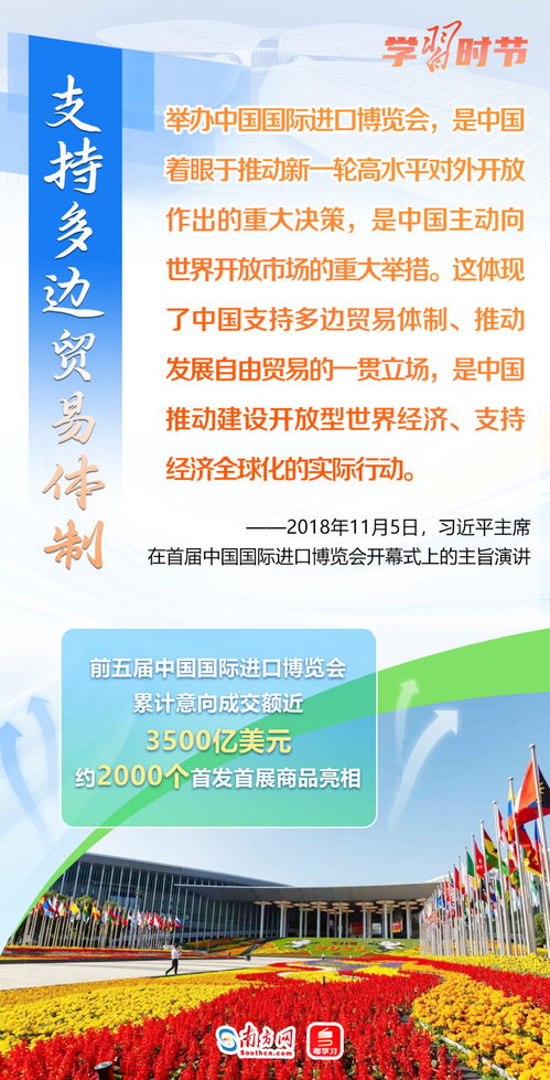 學(xué)習(xí)時節(jié) 以中國新發(fā)展為世界提供新機遇——商品信息咨詢服務(wù)的視角